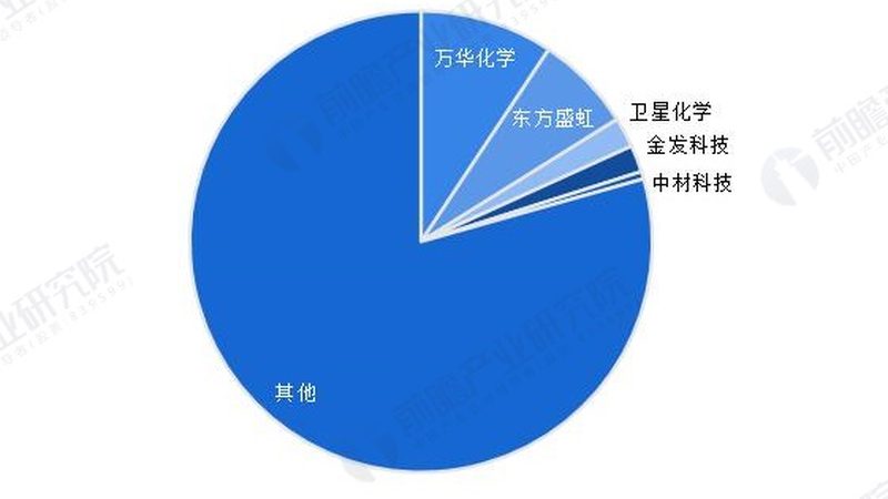 改性塑料型号参数大全：揭秘选型背后的技术奥秘