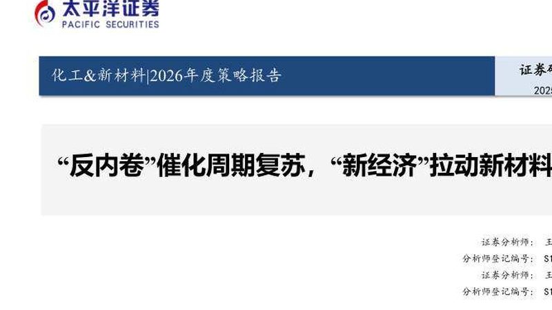 化工原料定制加工：揭秘定制化生产流程